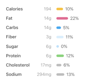 Carrot & Feta Nutrition